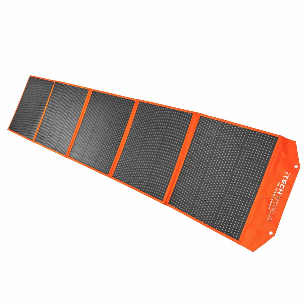 300W SOLAR BLANKET KIT WITH RAPTOR SKIN