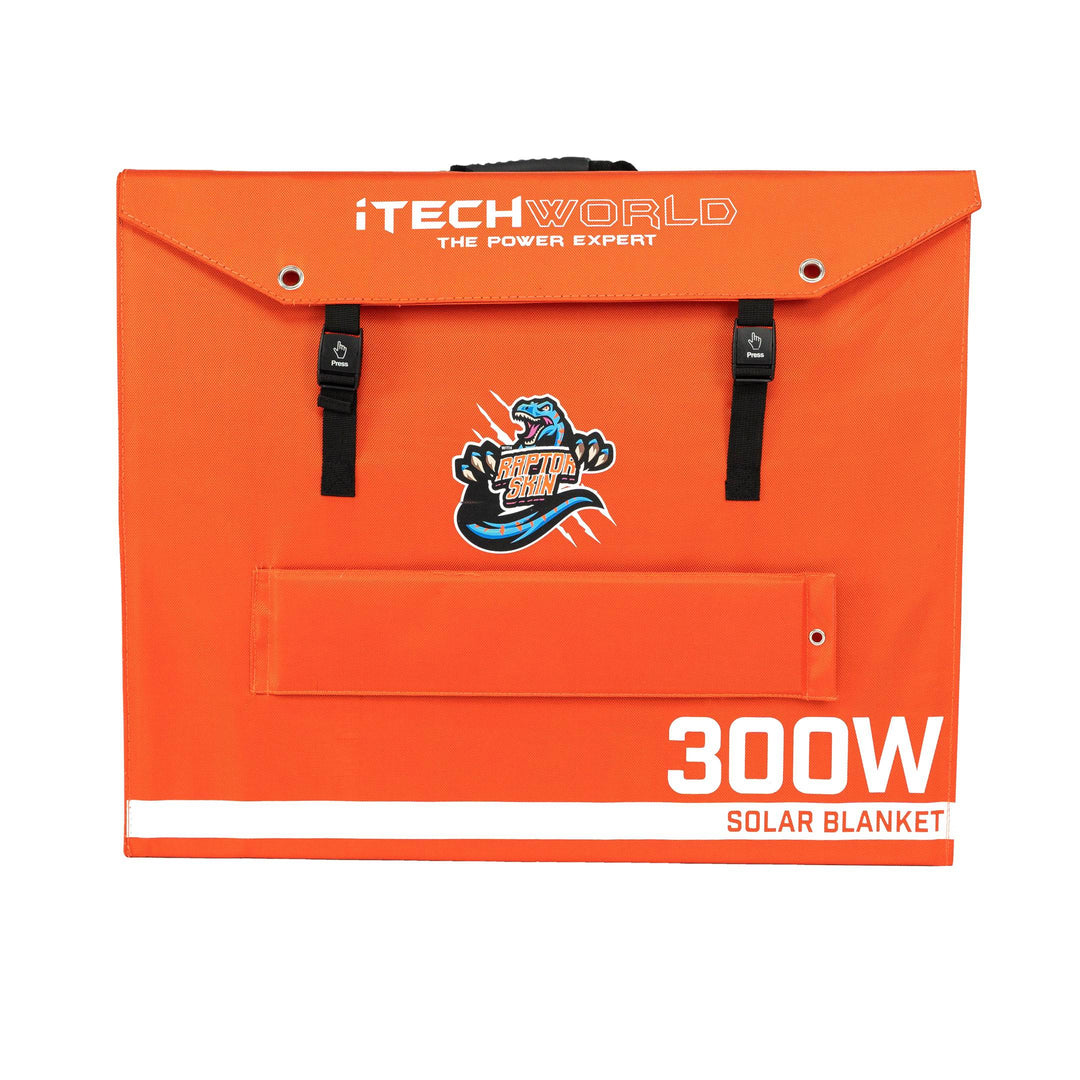 300W SOLAR BLANKET KIT WITH RAPTOR SKIN